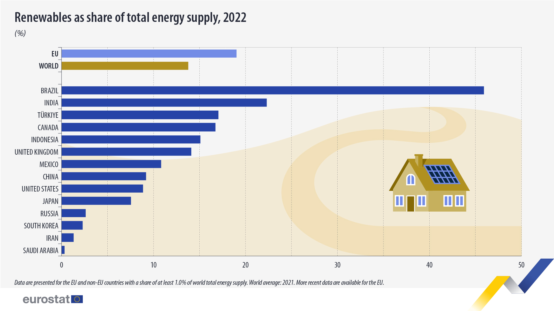 renewables-as-share-of-energy-supply.jpg